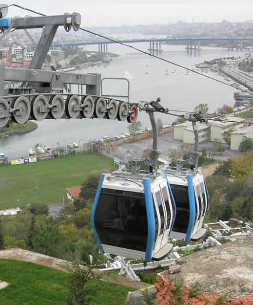 Cable car